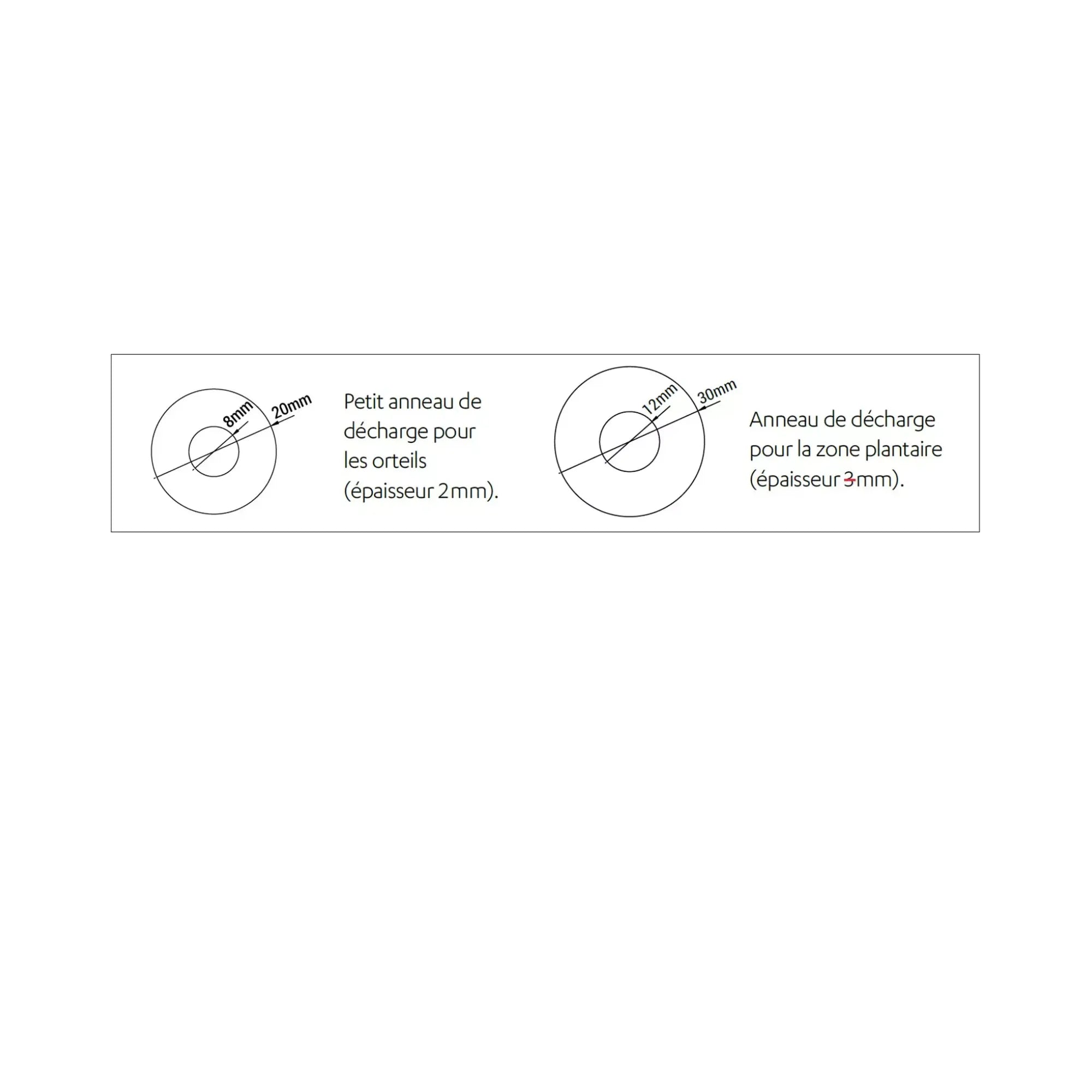 Anneaux de décharge - Rondelles de gel silicone Epithelium - EPITACT