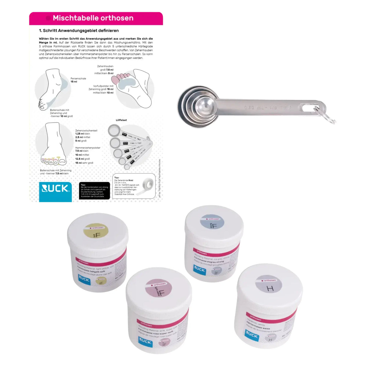 Kit complet pour orthèses sur mesure - 4x 250g - Ruck Ruck 