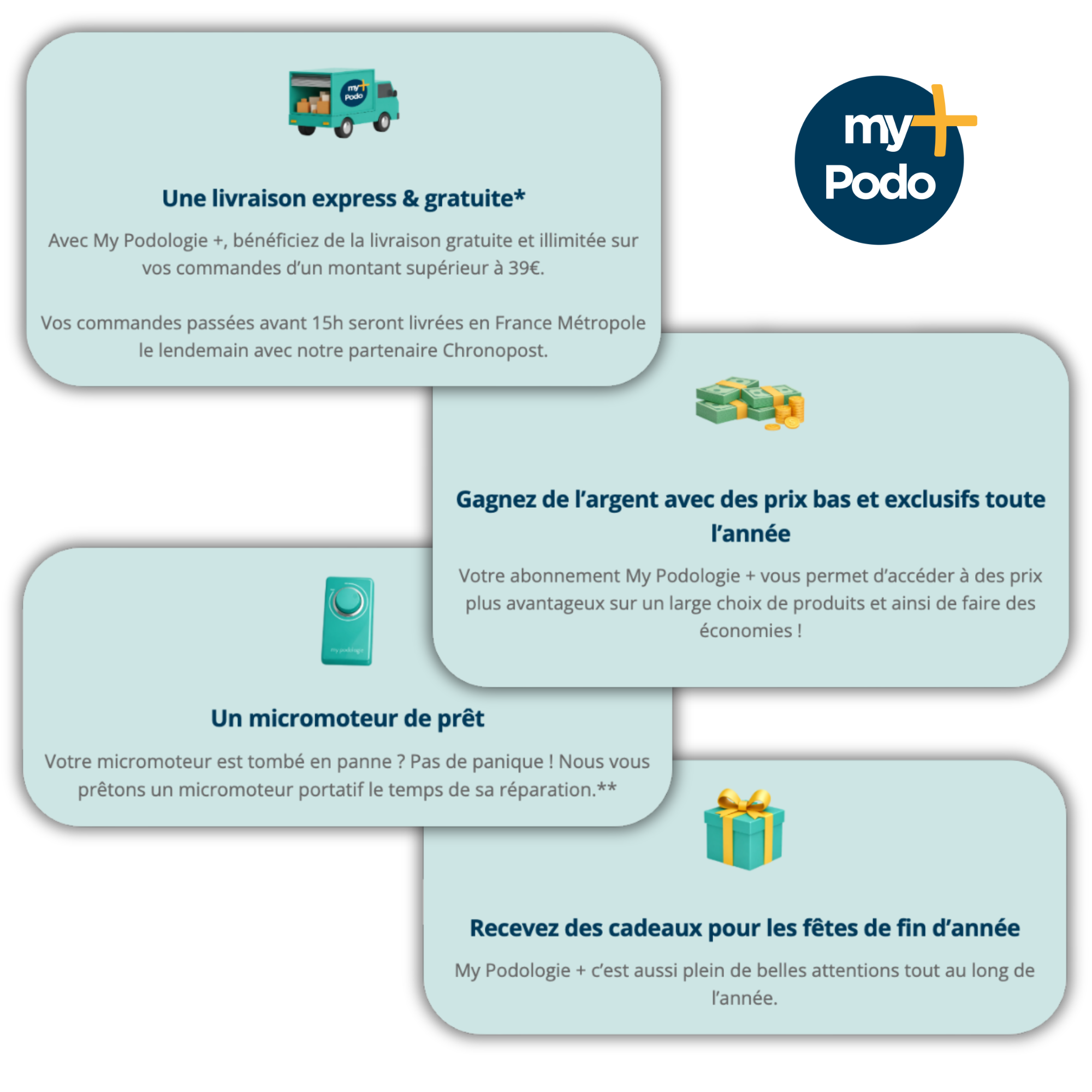 Mi suscripción Podología Plus 