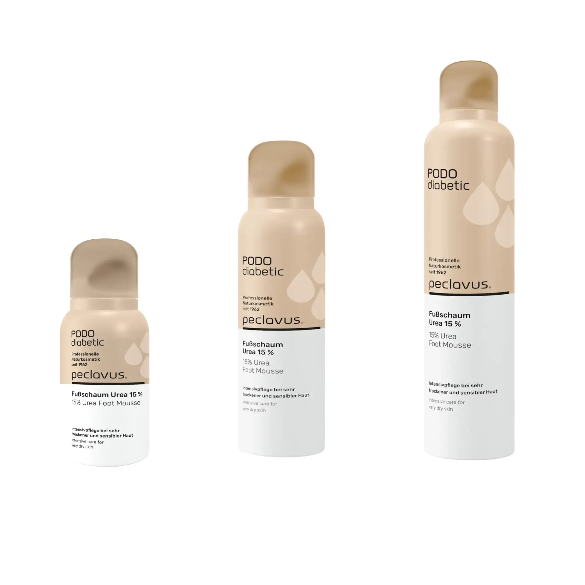 Mousse pour les pieds diabétiques - Urée 15% - 3 contenances - Peclavus Peclavus 