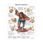 Deska anatomiczna - Kontuzje sportowe